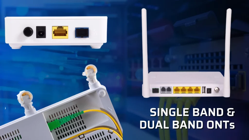 fiber optic ONU, ONT, XPON, EPON, Modems & Routers